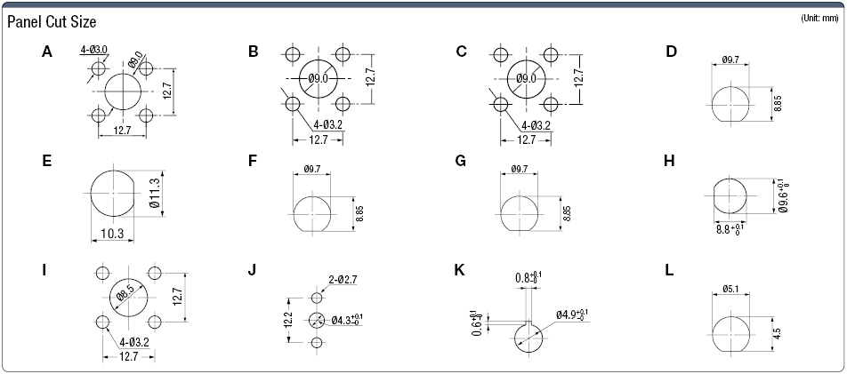 Panel/Board Mountable Connector:Related Image