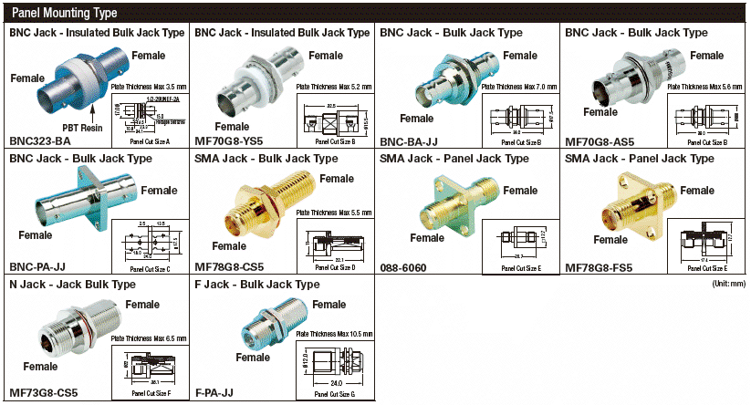 Relay Adaptor (for Same Model Connectors):Related Image