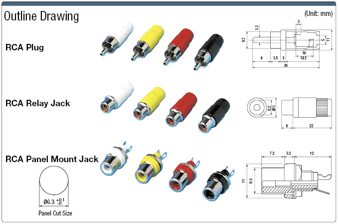 RCA Plug & Jack:Related Image