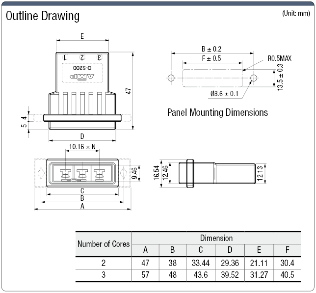 Dynamic Connector Plug Housing (D5200 Series):Related Image