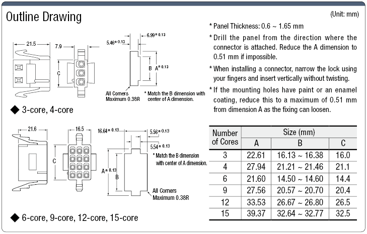 Commercial MATE-N-LOK for Panel Mount Socket Housing:Related Image