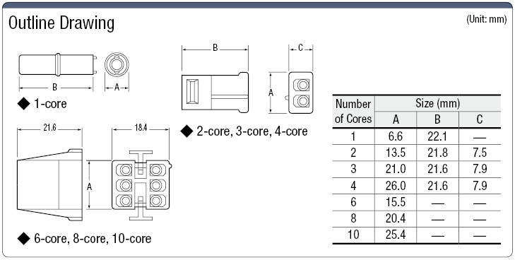 Commercial MATE-N-LOK for Socket Housing:Related Image