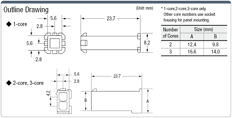 Mini-Universal/MATE-N-LOK Socket Housing:Related Image