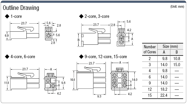 Mini-Universal/MATE-N-LOK Plug Housing:Related Image