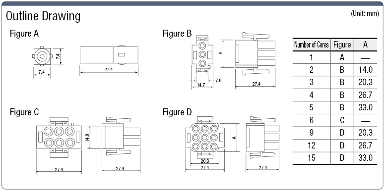 Universal/MATE-N-LOK Plug Housing:Related Image