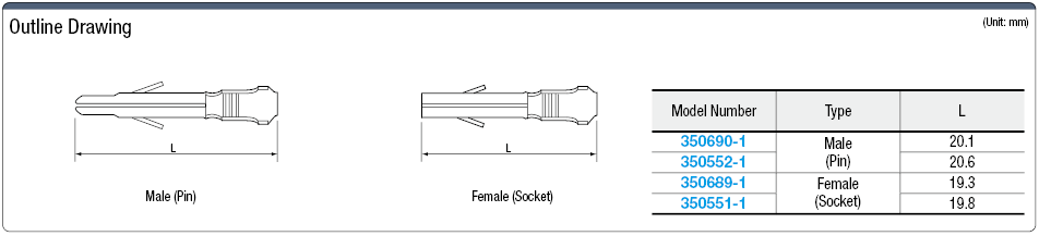 Contact for Universal MATE-N-lOK:Related Image