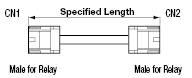 EI Series Connector Harness:Related Image