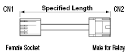 EI Series Connector Harness:Related Image