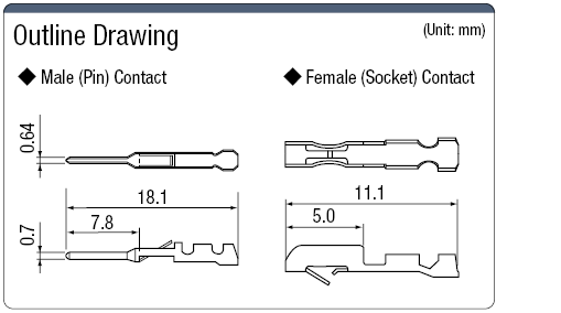 EI Connector Contact:Related Image