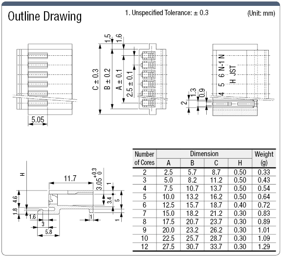 NH Connector Socket Housing:Related Image