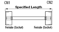 VH Connector Harness:Related Image