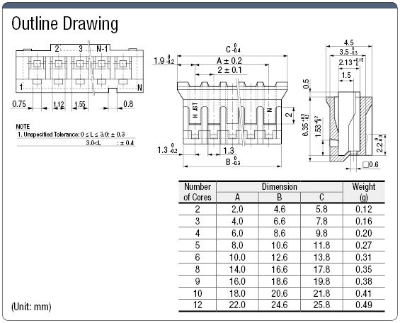 PH Connector Socket Housing:Related Image