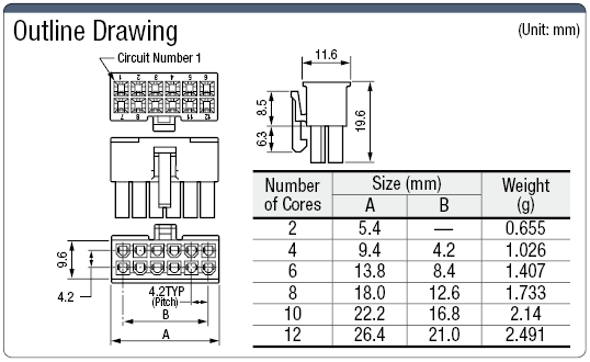 5559/5557 Connector Socket Housing:Related Image