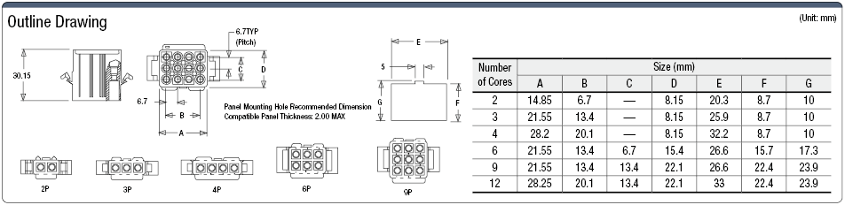 3191 Connector Plug Housing:Related Image