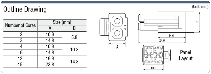 EL Connector Socket Housing:Related Image