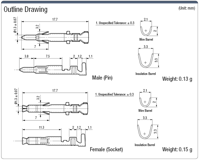 EL Connector Contact:Related Image