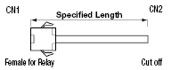 SM Series Connector Harness:Related Image