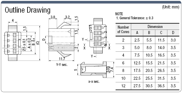 SM Connector Socket Housing:Related Image