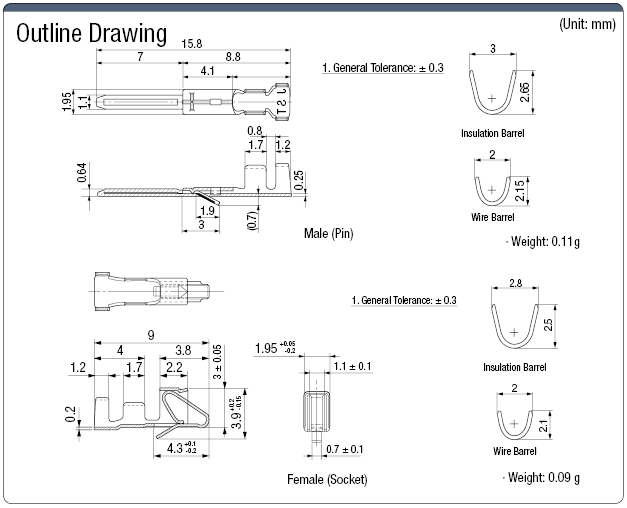 SM Connector Contact:Related Image