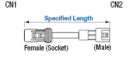 CLO7 Waterproof Connector Harness:Related Image