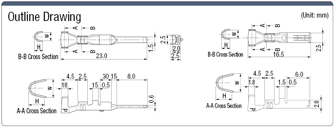 CL07 Waterproof Connector Contact:Related Image