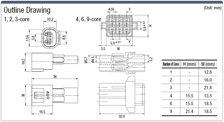 CL07 Waterproof Connector Plug Housing:Related Image