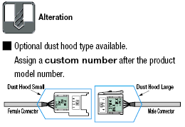 e-CON Connector Harness:Related Image