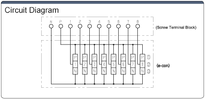 Screw Terminal Block / e-CON Conversion Type: Related Image