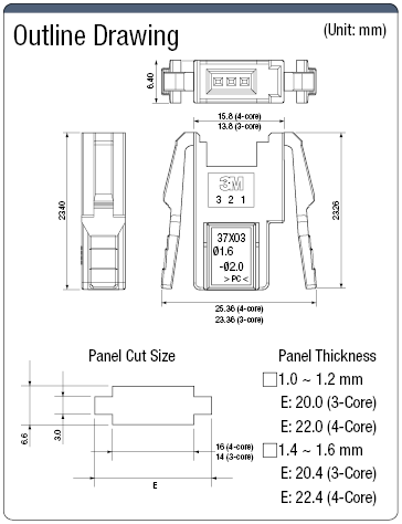 e-CON Panel Mountable Socket Connector:Related Image