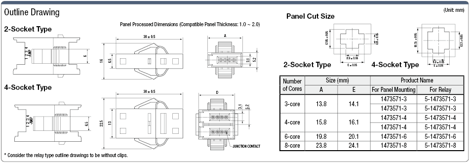 e-CON Branch Adapter:Related Image