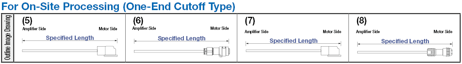 J4/J3/JN Series Mitsubishi Electric Cable For Motor Power:Related Image