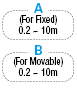 J4/J3/JN Series Mitsubishi Electric Cable for Encoder:Related Image