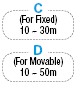 J4/J3/JN Series Mitsubishi Electric Cable for Encoder:Related Image