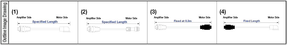 J4/J3/JN Series Mitsubishi Electric Cable for Encoder:Related Image