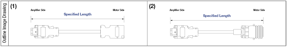 Yaskawa Electric ΣII (SGDM) Series Encoder Harness:Related Image