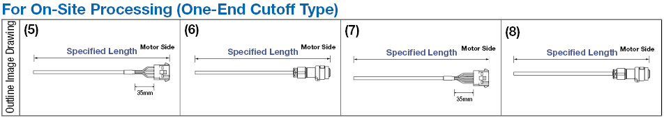 Yaskawa Electric ΣII (SGDH) Series Main Circuit Harness:Related Image