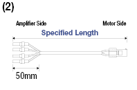 Panasonic Corporation AIII Series MINAS Motor Harness:Related Image