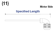 Panasonic Corporation AIII Series MINAS Motor Harness:Related Image