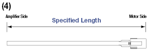 Panasonic Corporation AIII Series MINAS Encoder Harness:Related Image