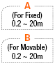 Panasonic Corporation AIII Series MINAS Encoder Harness:Related Image