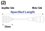 Panasonic Corporation A/S/E Series MINAS Motor Harness:Related Image