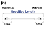 Panasonic Corporation A/S/E Series MINAS Motor Harness:Related Image