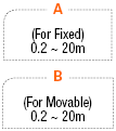 Panasonic Corporation A/S/E Series MINAS Motor Harness:Related Image