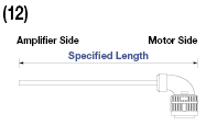 Panasonic Corporation A/S/E Series MINAS Motor Harness:Related Image