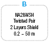 Signal Control IEEE1284 ⇔ MIL Harness:Related Image