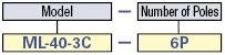 Single-Row Compact Insulating Protective Cover:Related Image