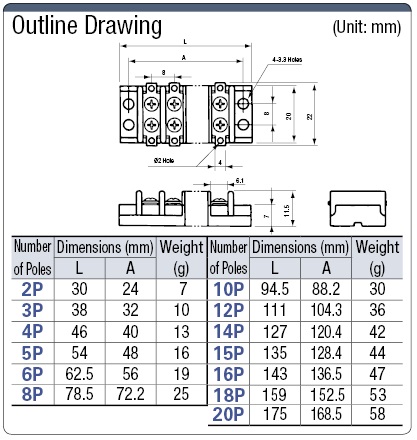 Two-Rows Compact Terminal Block (Low Profile/6A/M2.6):Related Image