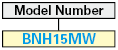 BN, BNH Terminal Block (M3 – M4):Related Image