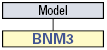 Nameplate Fixing Piece (For BN, BNH Terminal Block):Related Image