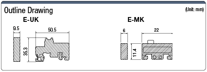 Fasteners:Related Image